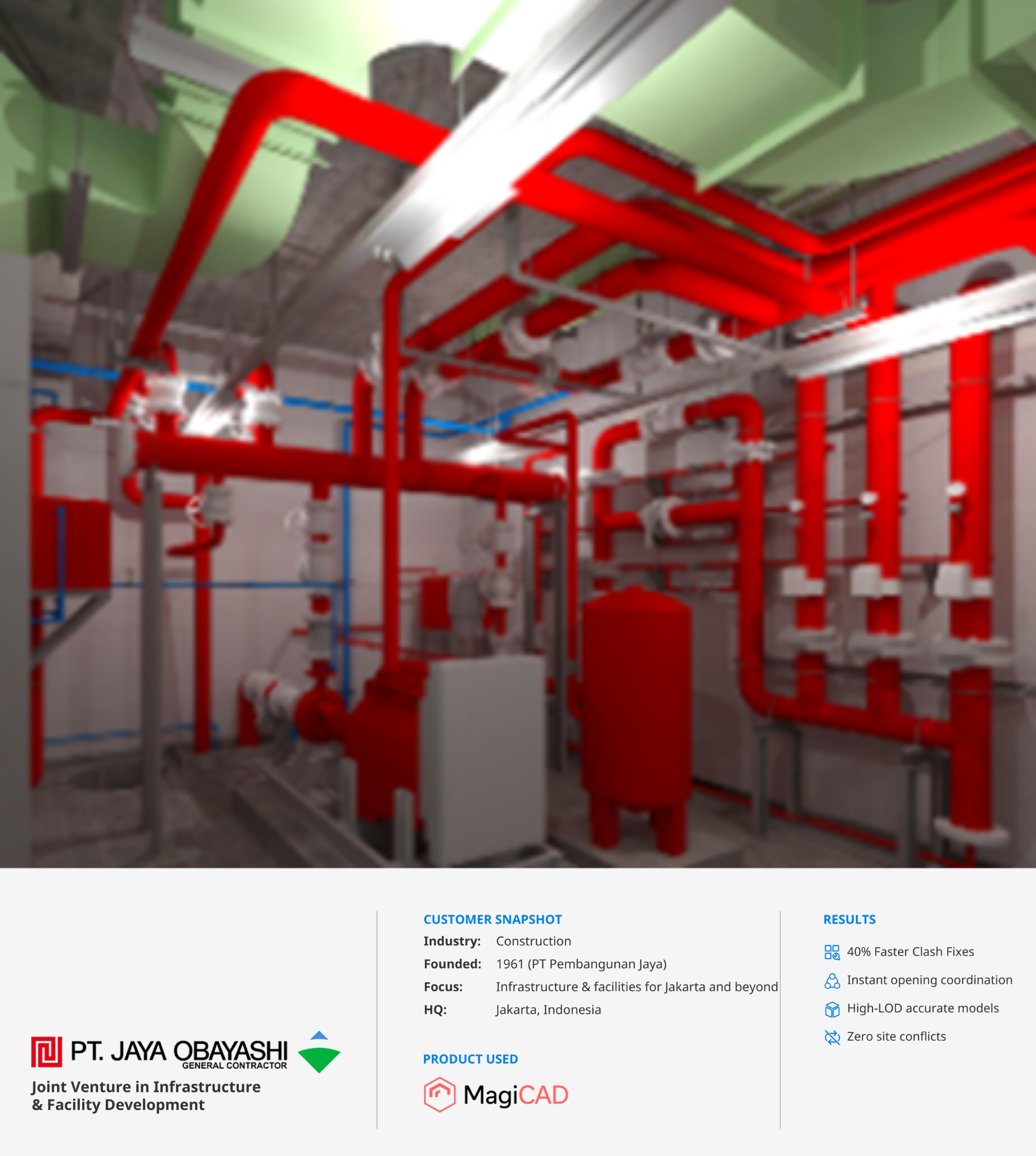How Obayashi Optimized MEP BIM Workflows with MagiCAD for the Jakarta Office Extension