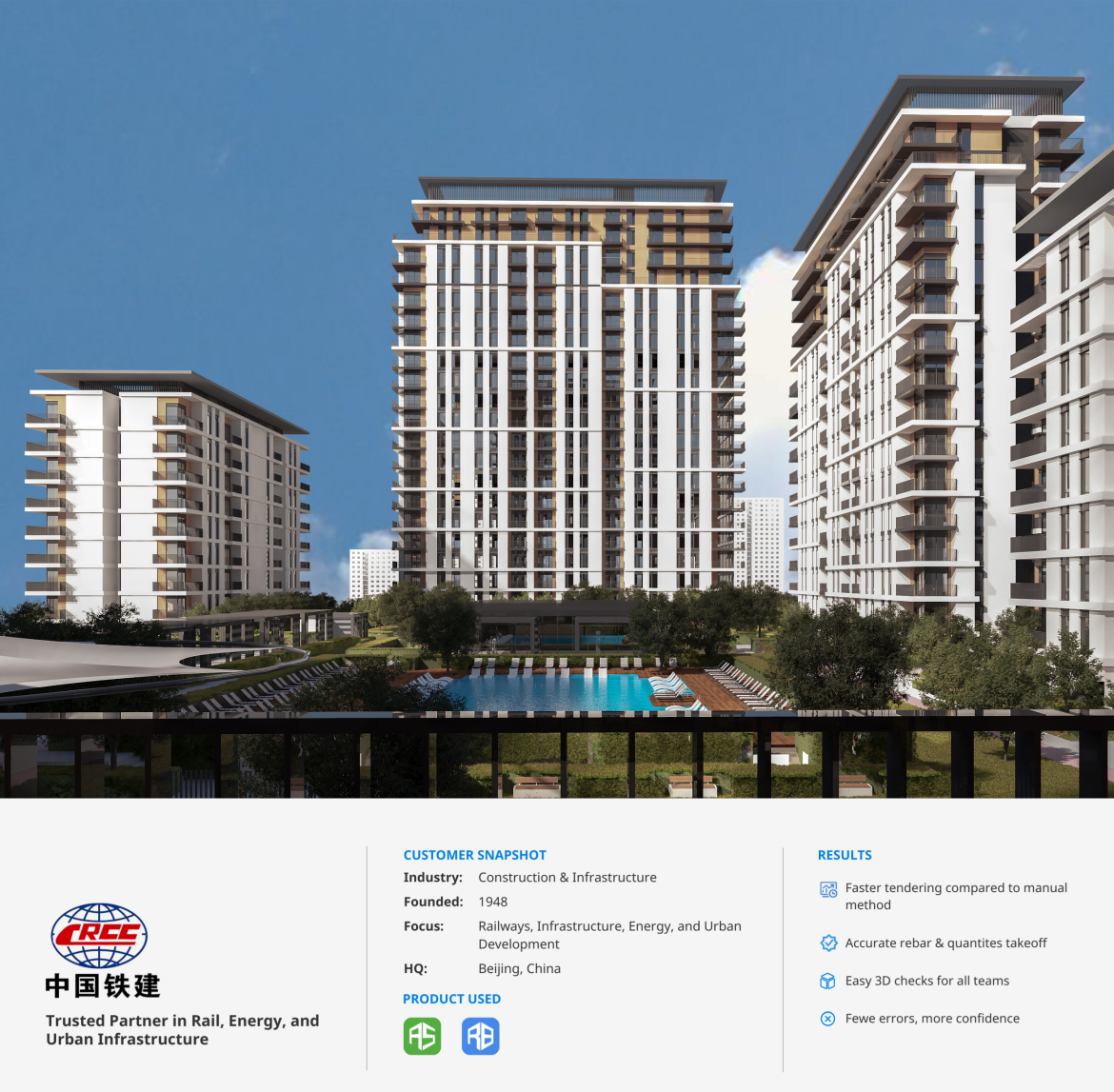 Infographic showing China Railway Construction Corporation’s (CRCC) company profile, digital workflow with Glodon Cubicost TAS & TRB, and a 3D architectural model of a large residential and mixed-use development created with Glodon Cubicost TAS. The model displays multiple high-rise and mid-rise towers arranged around a podium structure.
