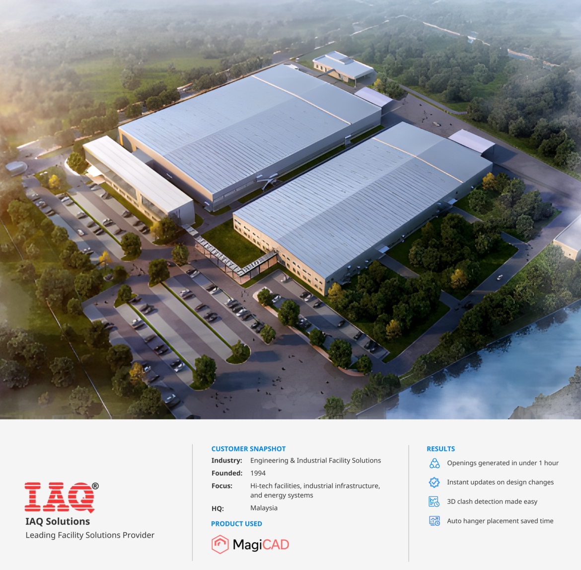 Infographic showing IAQ Solutions’ company profile, focus areas, and digital workflow using MagiCAD. The background features a 3D aerial rendering of a large industrial facility complex with modern warehouses, office buildings, and landscaped surroundings.