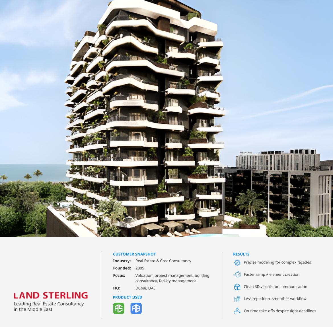 High-rise residential tower from the Elo D2 Damac project in Dubai, with Land Sterling&rsquo;s customer snapshot and results displayed below, highlighting their use of Glodon Cubicost TAS and TRB for precise modeling, faster take-offs, and improved workflow.